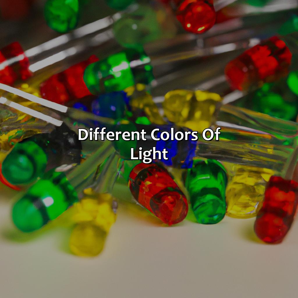 Different Colors Of Light  - What Color Light Is Best For Studying, 