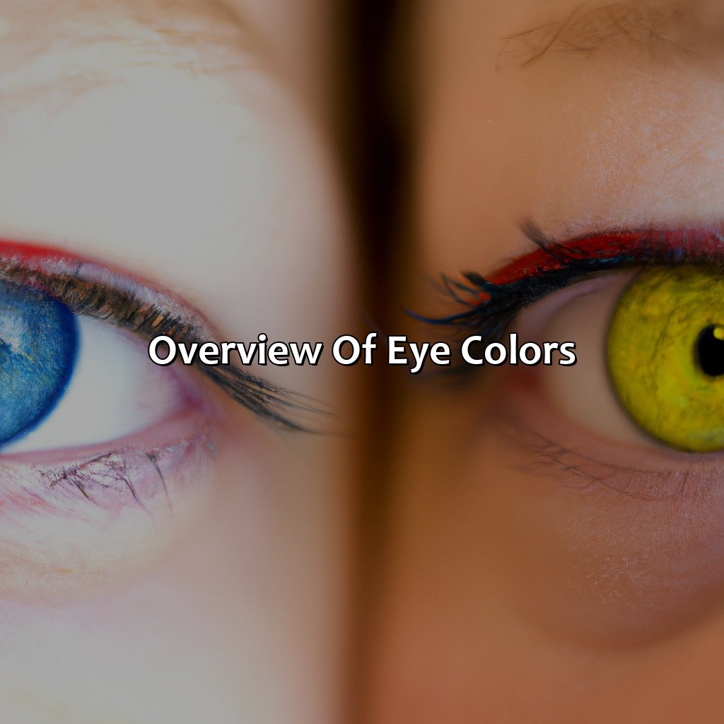 Overview Of Eye Colors  - What Does Your Eye Color Say About You, 